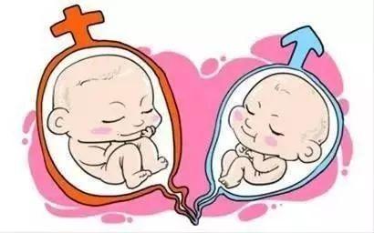 方鉴生殖医学中心